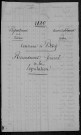 Bitry : recensement de 1820