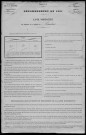 Beaulieu : recensement de 1901