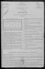Chantenay-Saint-Imbert : recensement de 1896