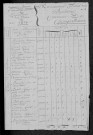 Champallement : recensement de 1820