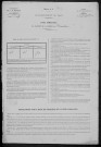 Beaulieu : recensement de 1881