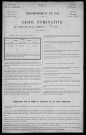 Annay : recensement de 1911