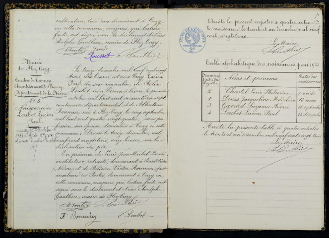 Flez-Cuzy : actes d'état civil.