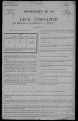 Empury : recensement de 1911