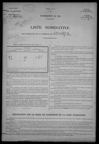 Ouagne : recensement de 1926