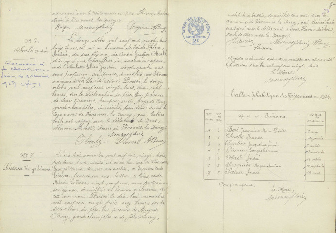 Varennes-lès-Narcy : actes d'état civil.