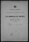 Nevers, Quartier du Croux, 24e section : recensement de 1911