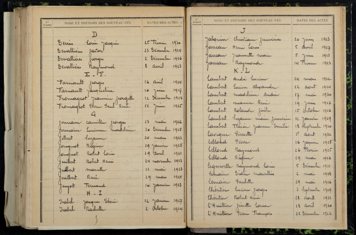 Colméry : table décennale.