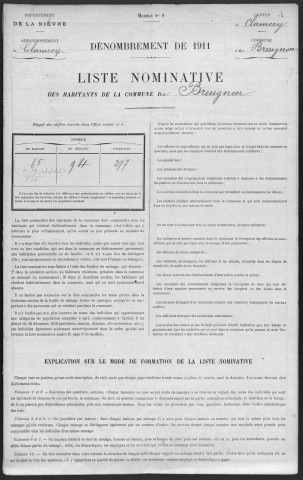 Breugnon : recensement de 1911