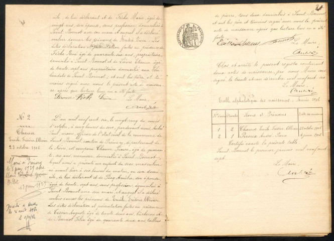 Saint-Bonnot : actes d'état civil.