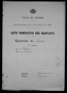 Nevers, Quartier du Croux, 17e section : recensement de 1936