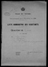 Nevers, Quartier du Croux, 30e section : recensement de 1926