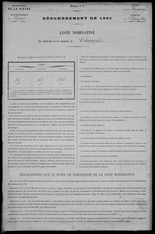 Champlin : recensement de 1901