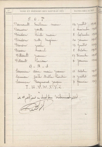 Saint-Quentin-sur-Nohain : table décennale.