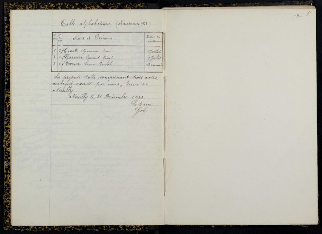 Neuilly : actes d'état civil.