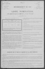 Sainte-Colombe-des-Bois : recensement de 1911