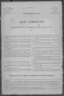 Lucenay-lès-Aix : recensement de 1931