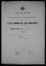 Nevers, Quartier de Loire, 2e section : recensement de 1931