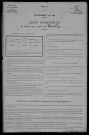 Tazilly : recensement de 1906