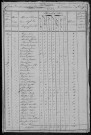 Rouy : recensement de 1831