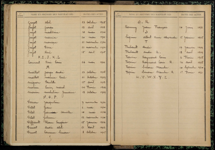 Nannay : table décennale.