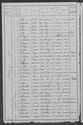 Rouy : recensement de 1906