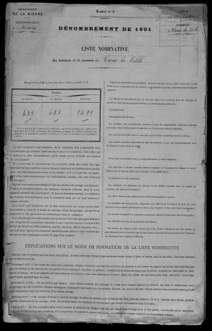 Crux-la-Ville : recensement de 1901