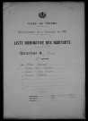 Nevers, Quartier du Croux, 42e section : recensement de 1931