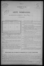 Sardy-lès-Épiry : recensement de 1926