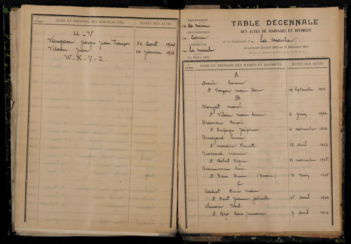 La Marche : table décennale.