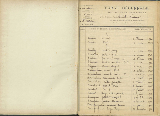 Saint-Vérain : table décennale.