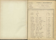 Saint-Vérain : table décennale.