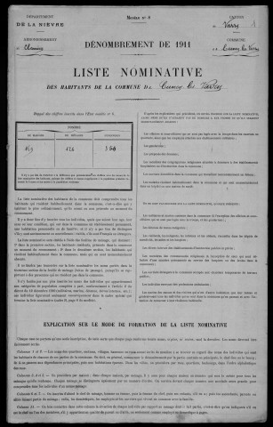 Cuncy-lès-Varzy : recensement de 1911