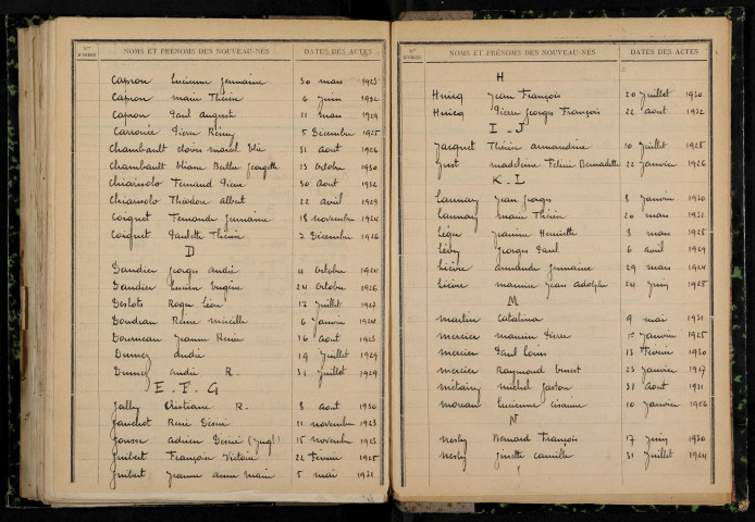 Menestreau : table décennale.