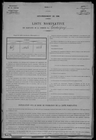 Guérigny : recensement de 1906