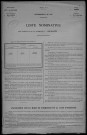 Entrains-sur-Nohain : recensement de 1926