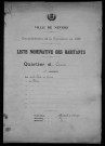 Nevers, Quartier du Croux, 1re section : recensement de 1936