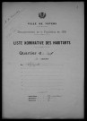 Nevers, Quartier du Croux, 14e section : recensement de 1931