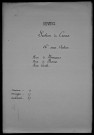 Nevers, Section du Croux, 16e sous-section : recensement de 1901