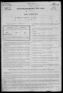 Billy-sur-Oisy : recensement de 1901