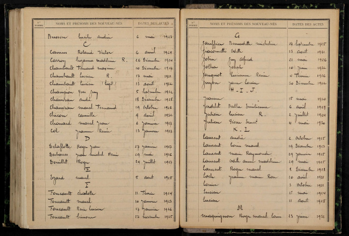 Mesves-sur-Loire : table décennale.