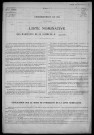 Ouagne : recensement de 1936