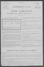 Suilly-la-Tour : recensement de 1911