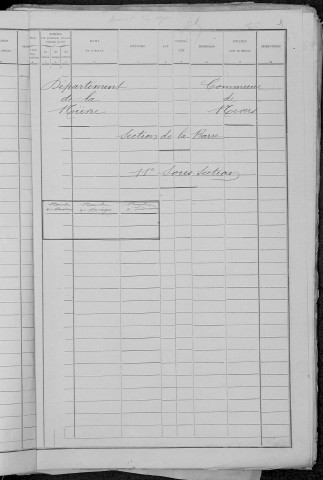 Nevers, Quartier de la Barre, 11e sous-section : recensement de 1891