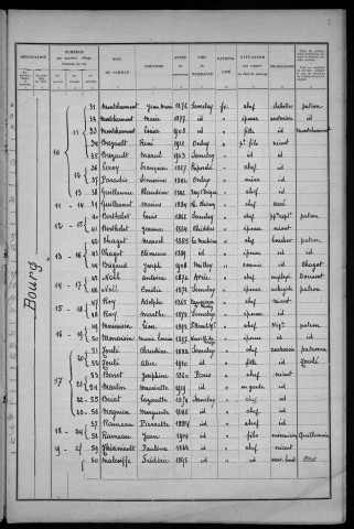 Sémelay : recensement de 1931
