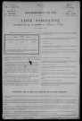 Saint-Ouen-sur-Loire : recensement de 1911