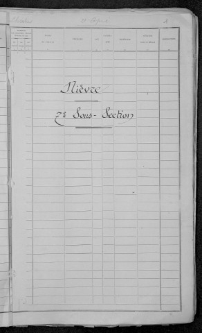 Nevers, Quartier de Nièvre, 7e sous-section : recensement de 1891
