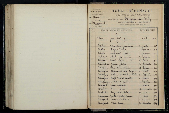 Dampierre-sous-Bouhy : table décennale.
