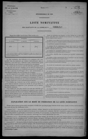 Vielmanay : recensement de 1921