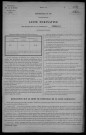 Vielmanay : recensement de 1921